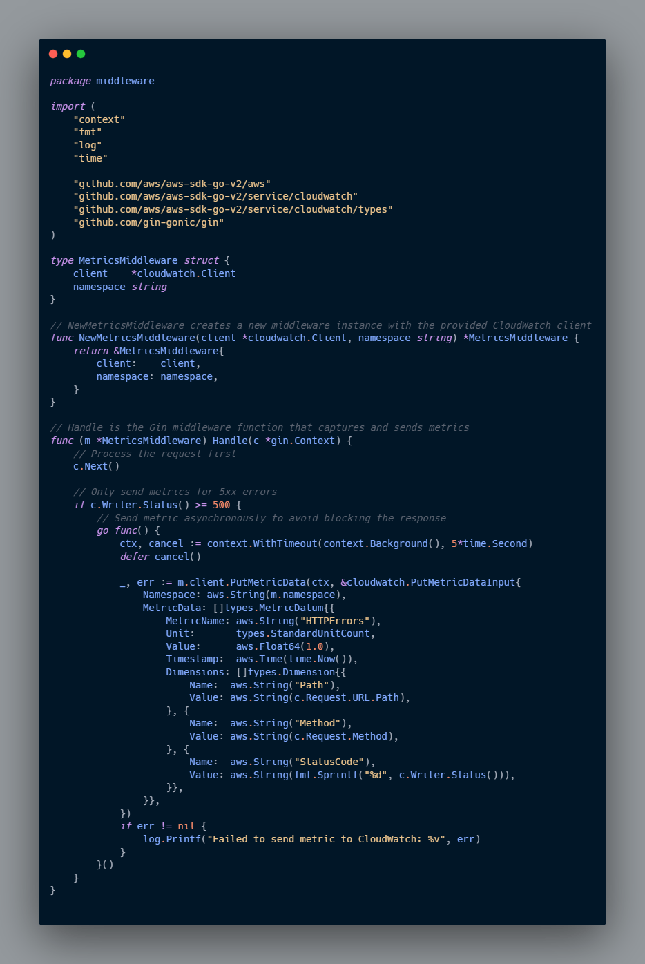 created middleware